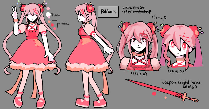 character reference sheet of an oc (2024)